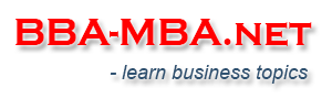 Management, Marketing, HRM, Finance – BBA MBA.net Business articles and resources